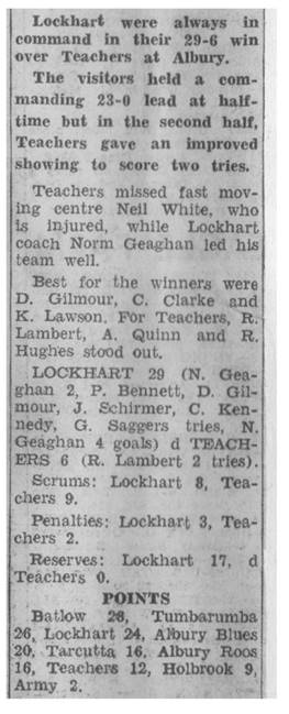 1971 14 Teachers v Lockhart 2