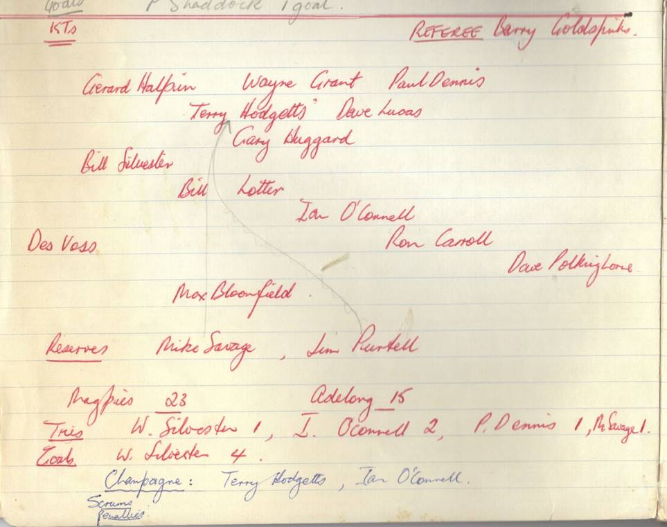 1975 R1 1sts v Adelong