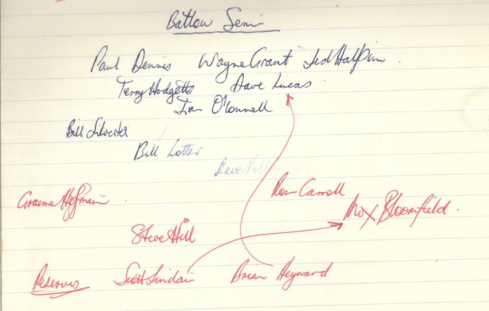 1975 Semi 1sts v Batlow